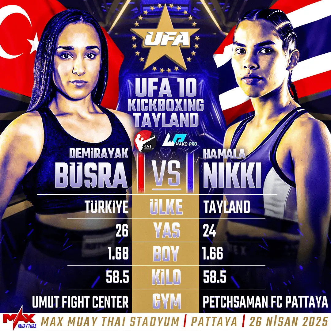 Fight Card