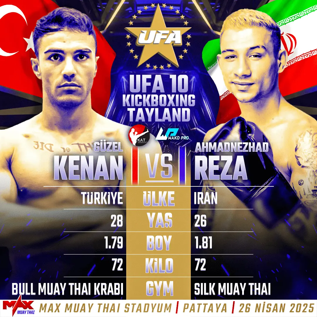 Fight Card