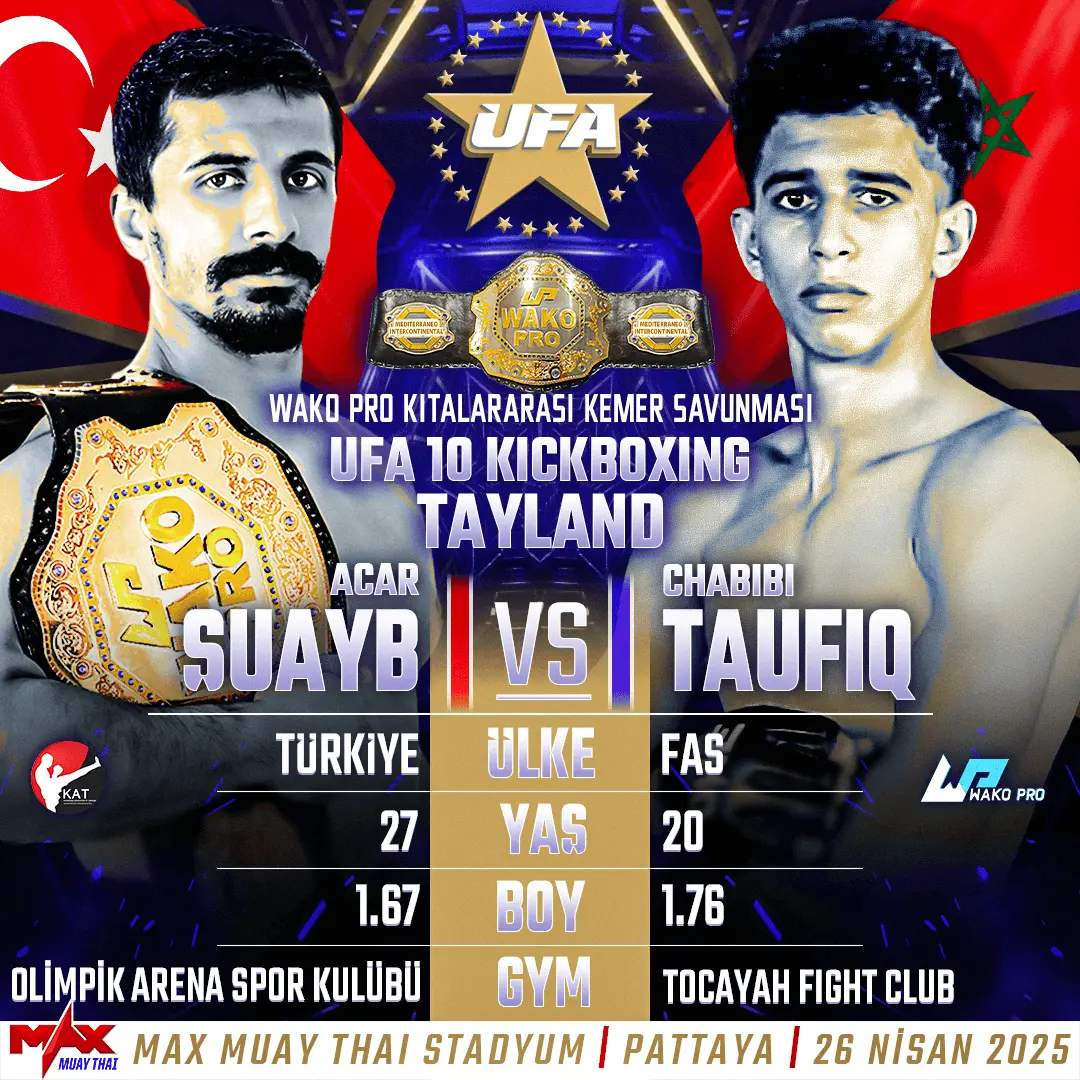 Fight Card