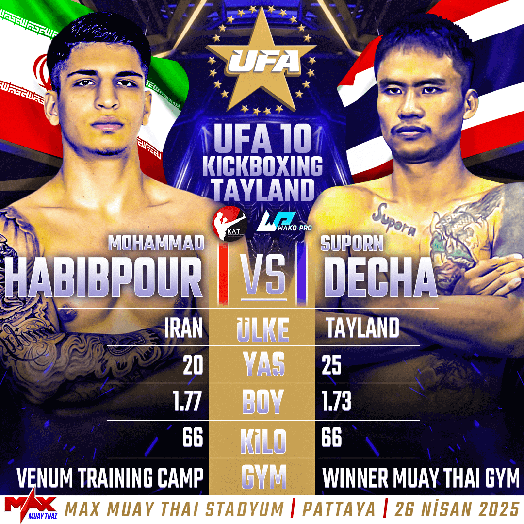 Fight Card